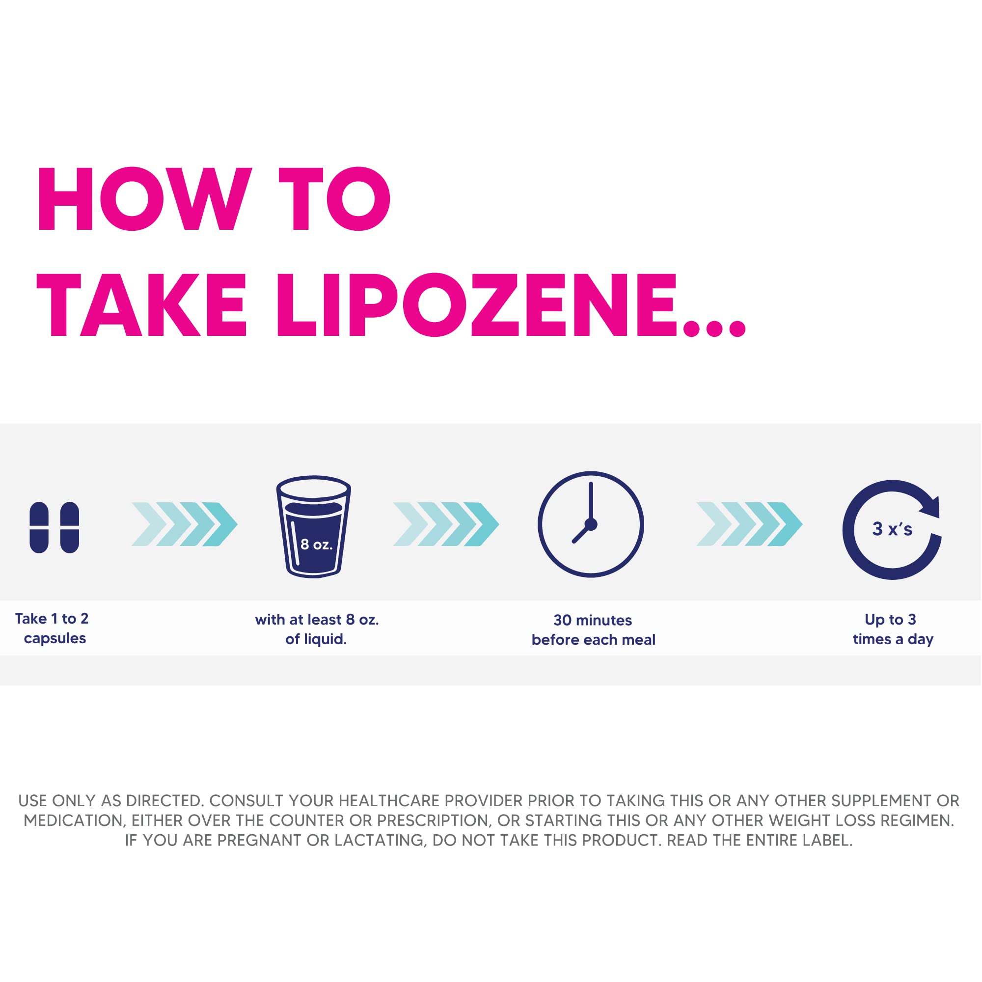 Lipozene capsules poured into a hand before meals