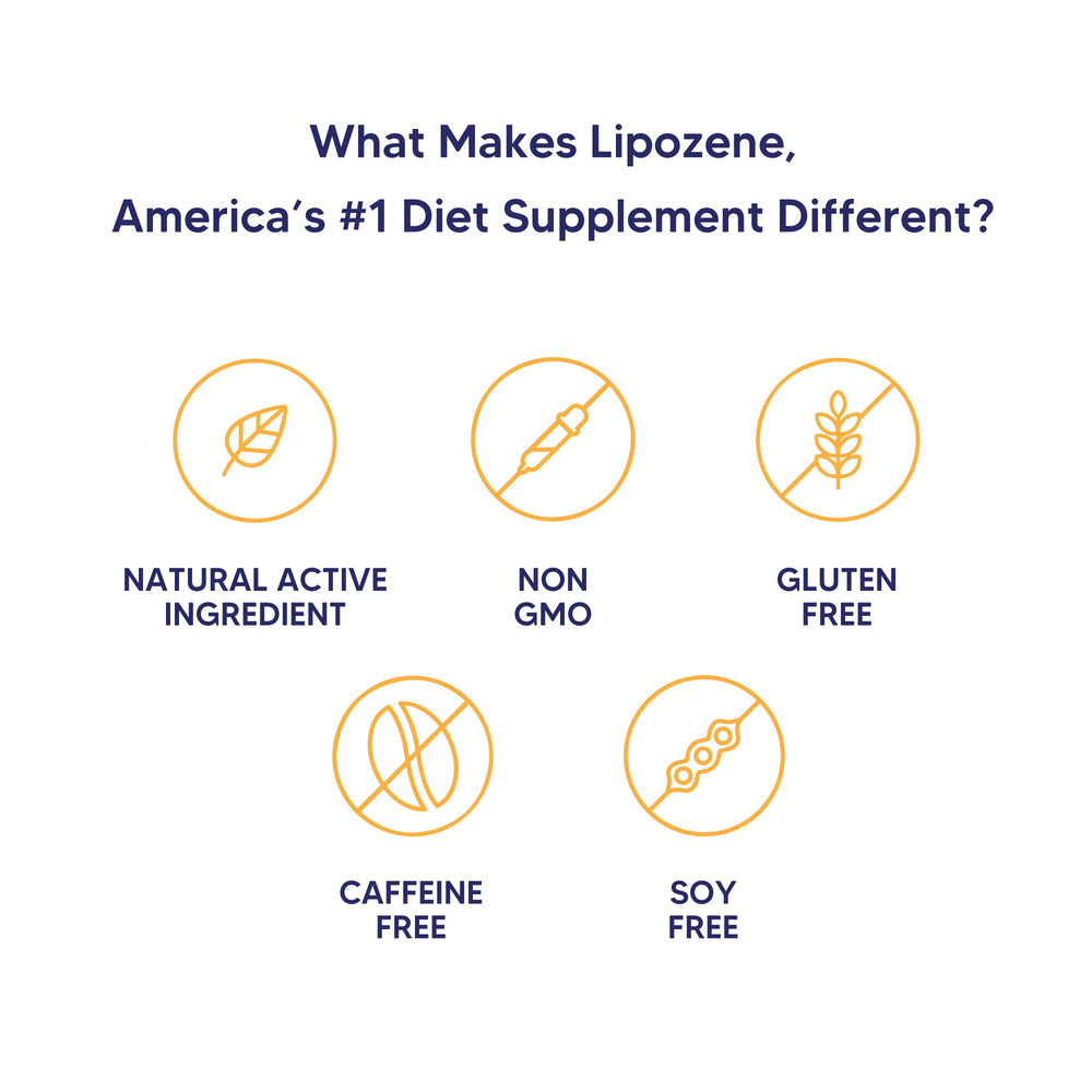 Lipozene bottle on kitchen counter suggesting easy daily pre-meal habit.