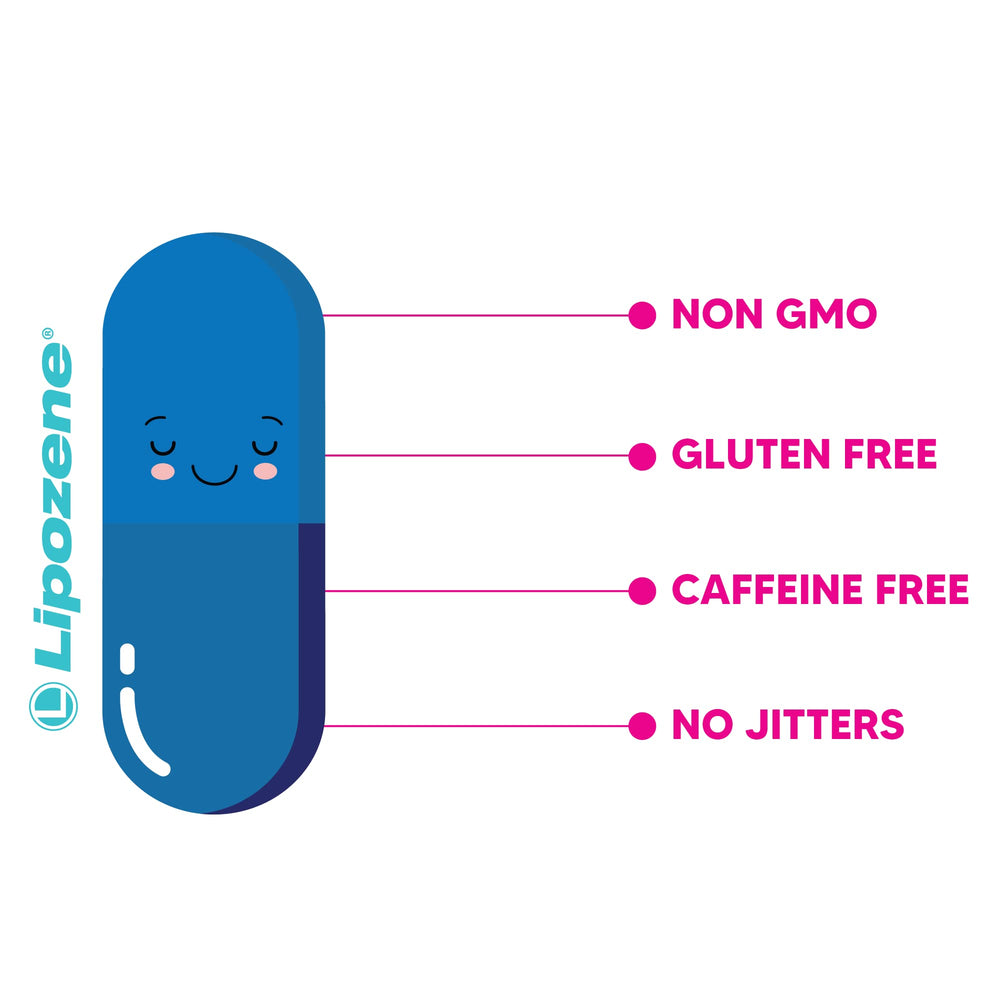 Lipozene hero shot highlighting branding and product clarity.