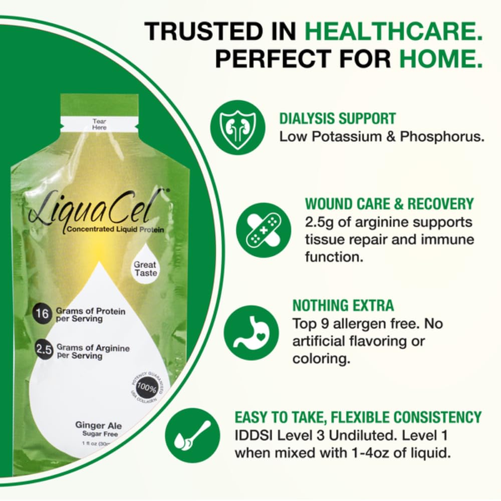 LiquaCel arginine-collagen packet shown as a ready-to-drink option.