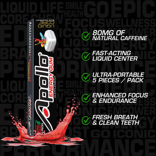 Liquid Core Apollo Energy Gum liquid center burst provides quick caffeine release.