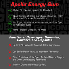 Liquid Core Apollo Energy Gum on-the-go use during running or cycling.