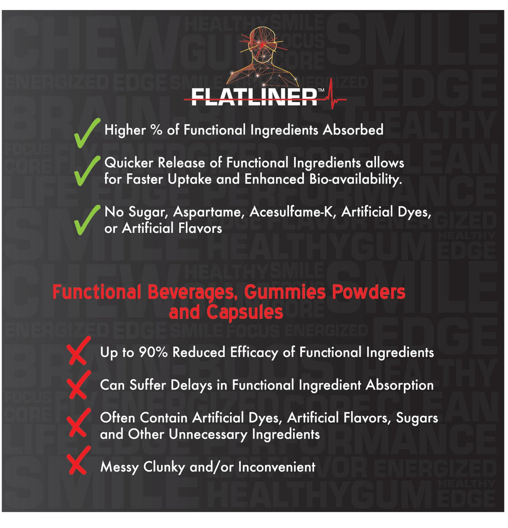FLATLINER on-the-go energy gum in gym bag ready for activity.