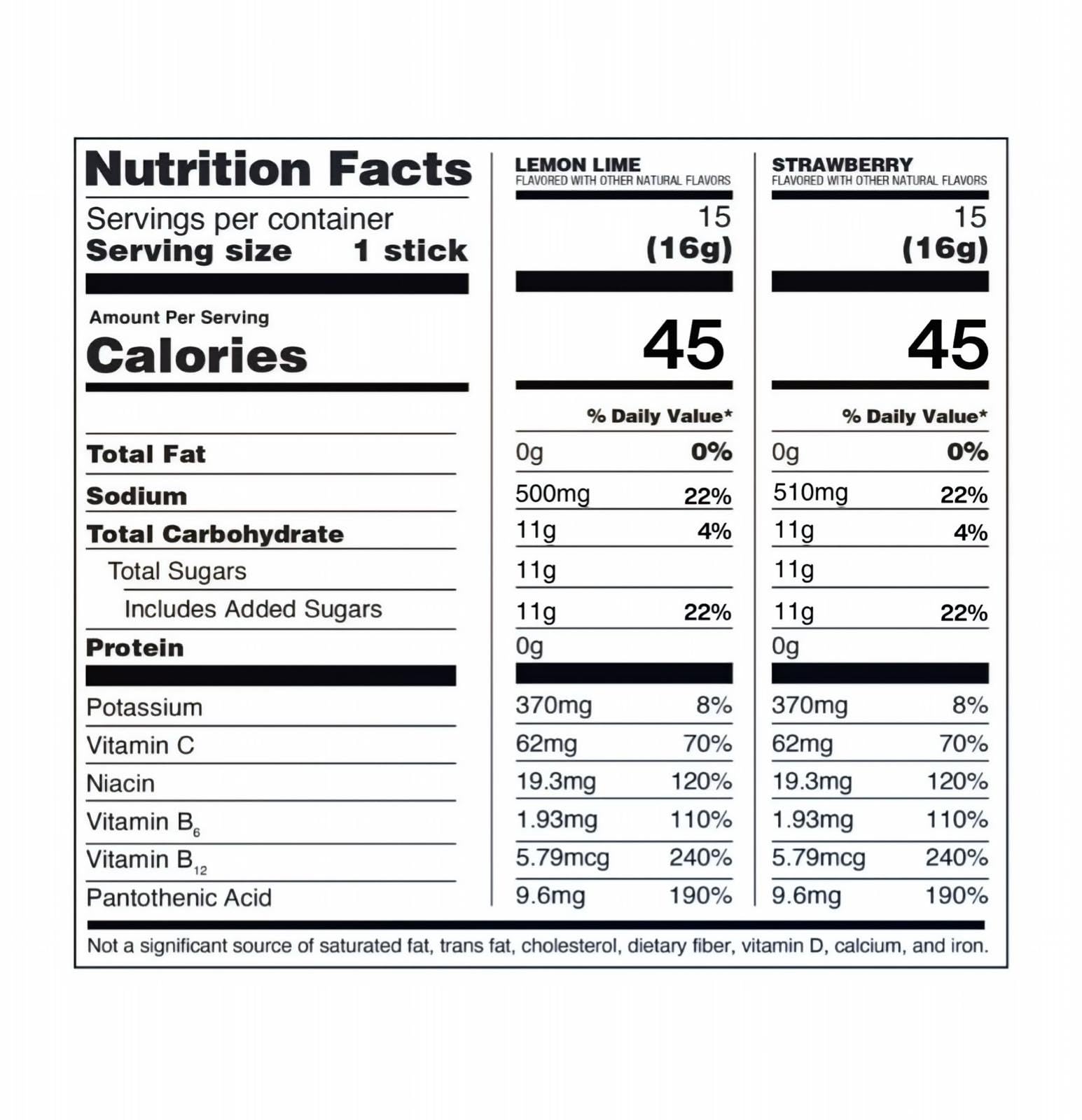 Liquid I.V. Hydration Multiplier 0.56 oz packets shown as easy-to-use sachets.
