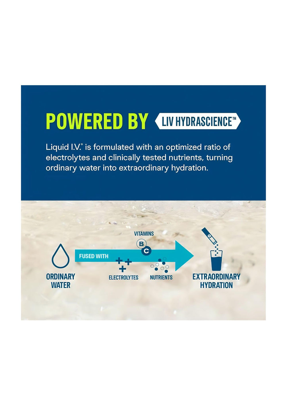 Liquid I.V. Hydration Multiplier travel-friendly box with multiple packets.