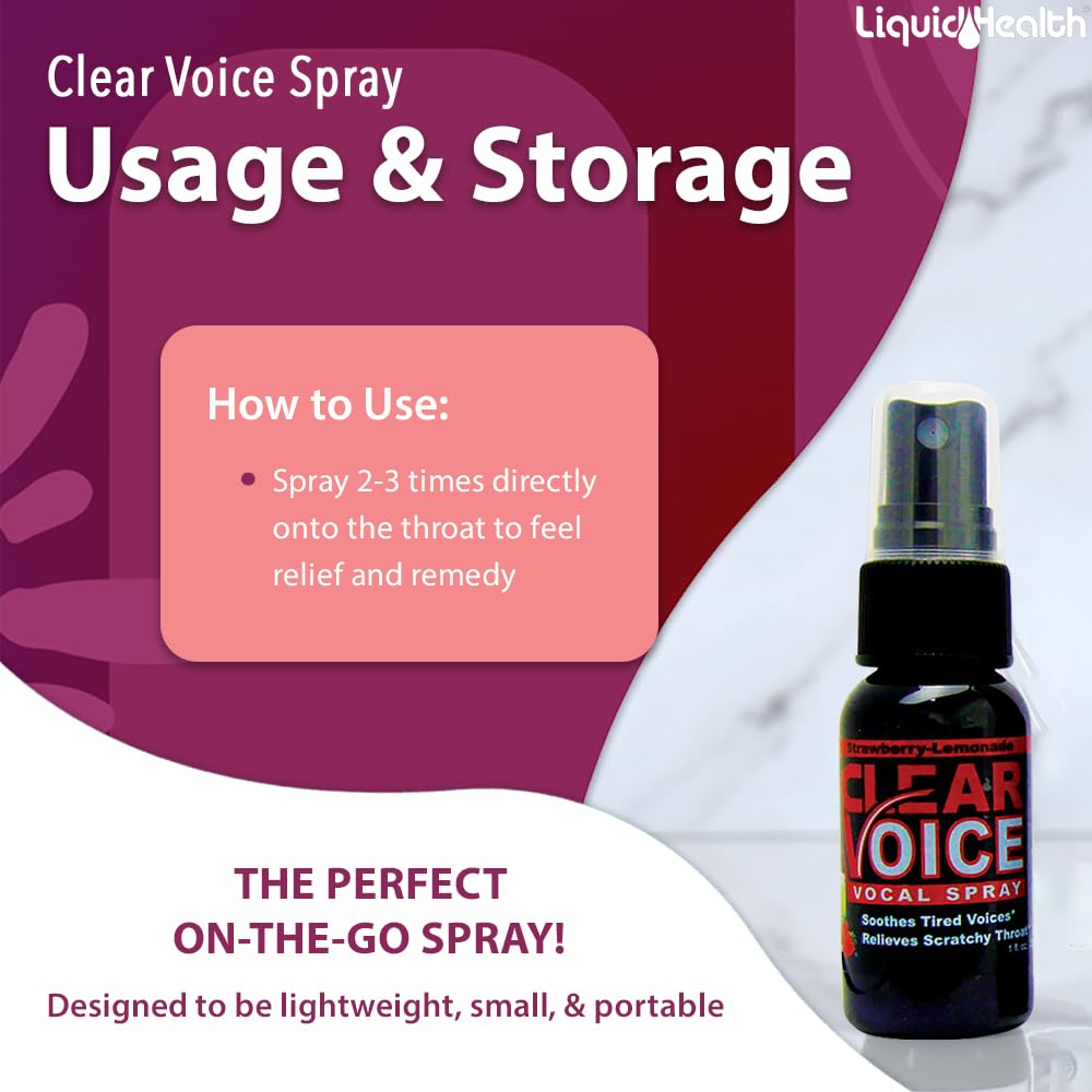 LIQUIDHEALTH Clear Voice in use, spraying toward the back of the throat