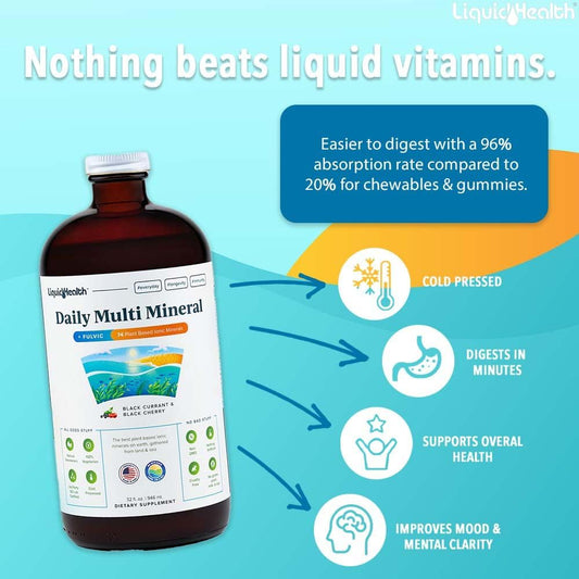 LIQUIDHEALTH fulvic acid liquid close-up highlighting high bioavailability
