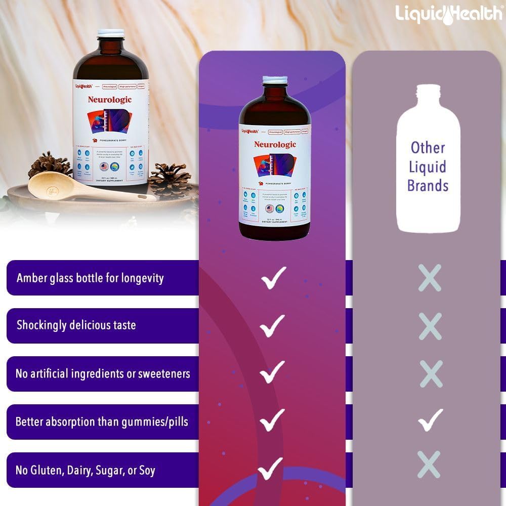 LIQUIDHEALTH Neurologic Focus US-made packaging emphasizes quality