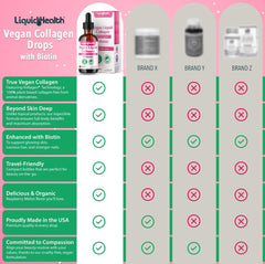 LIQUIDHEALTH vegan collagen drops label close-up highlighting boosters for daily support.