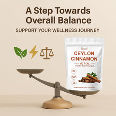 LIRAE cinnamon softgels easy to swallow for daily use
