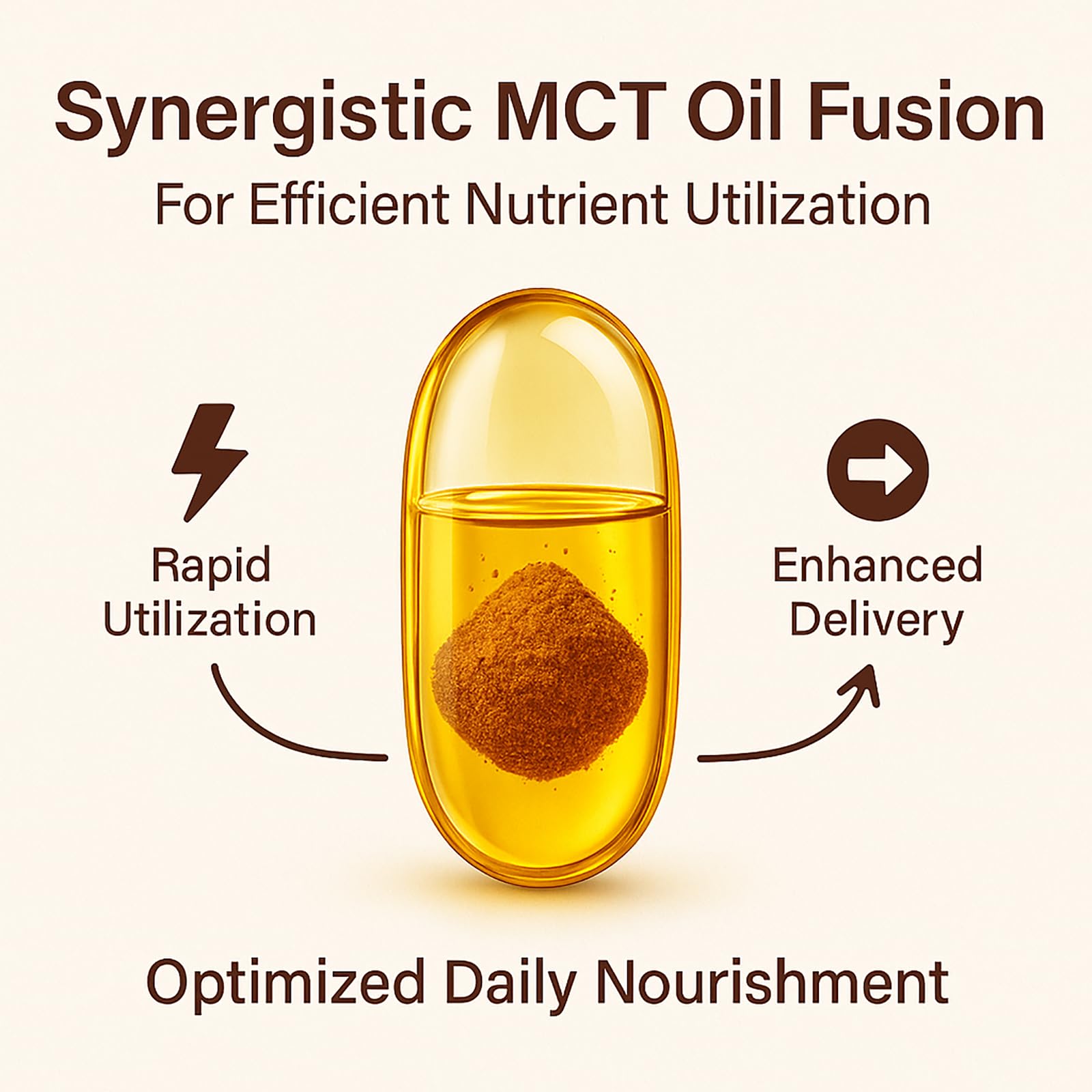 LIRAE Ceylon Cinnamon softgels ingredients list showing clean formula