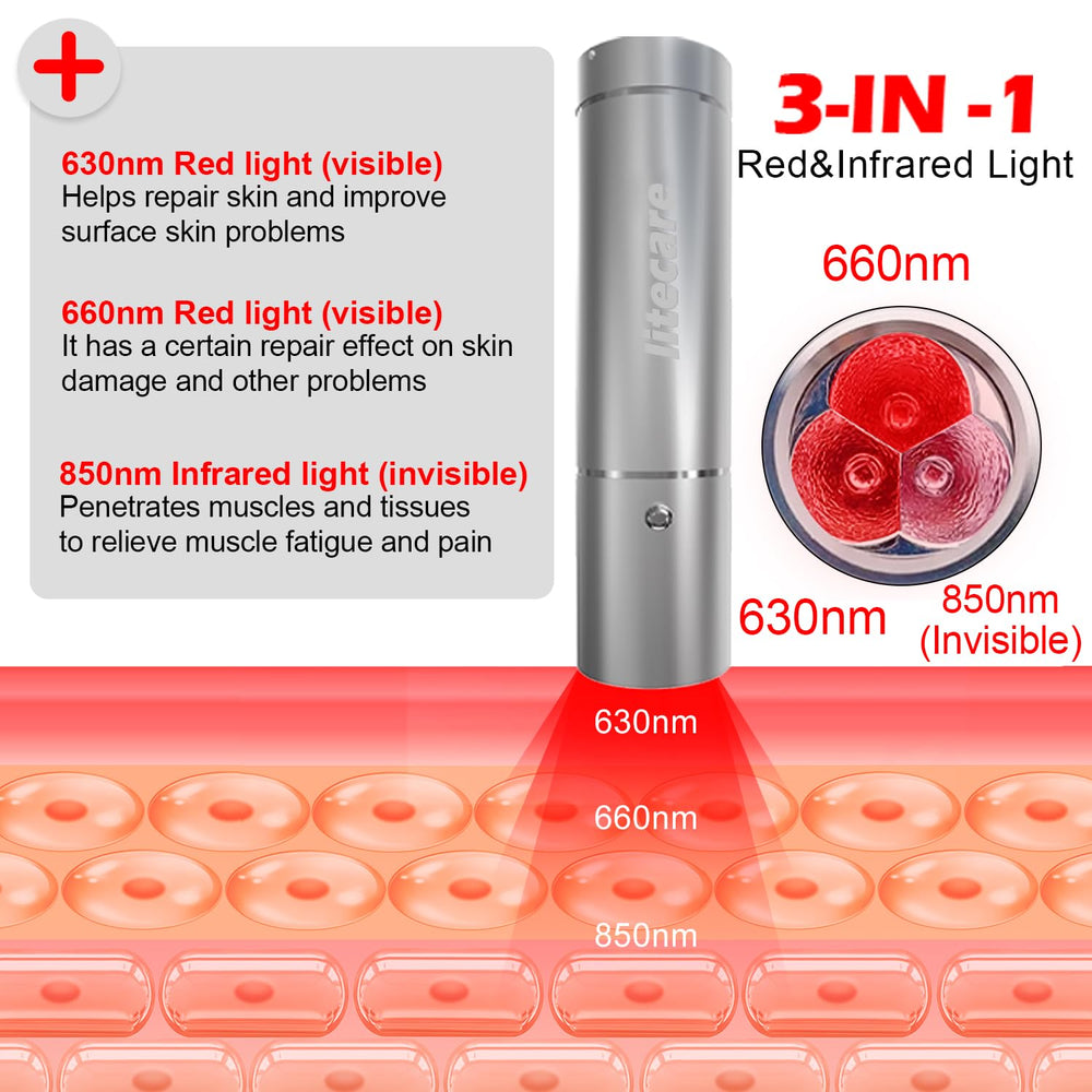 LITECARE one-button wand makes quick therapy sessions simple.