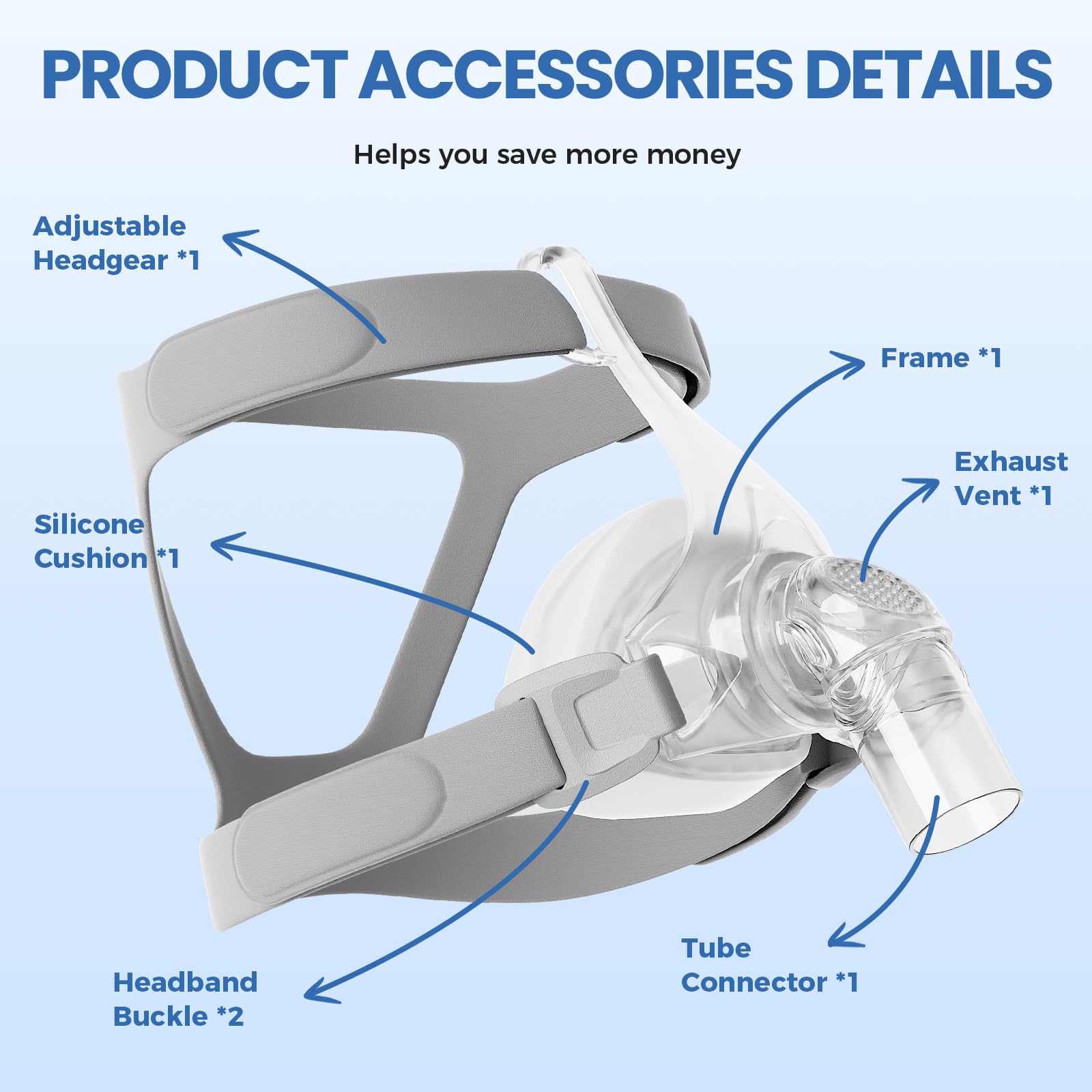 Litstone TMS Comfort quick-release clips enable easy removal