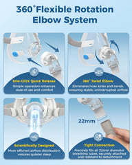 Litstone TMS Comfort Series full-face assembly compatible with AirFit F20 system.