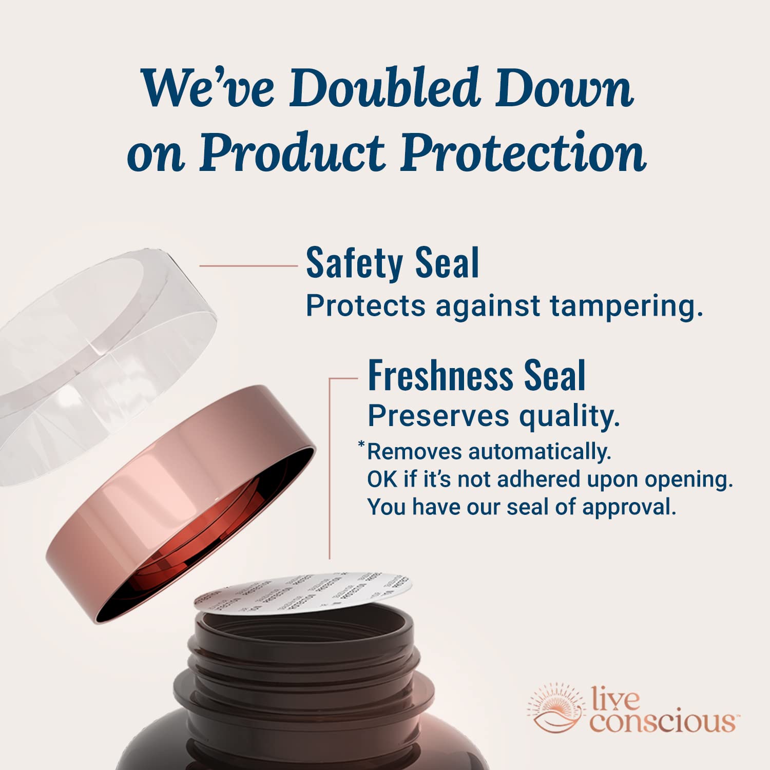 Live Conscious CurcuWell packaging display suitable for shelves or gifting