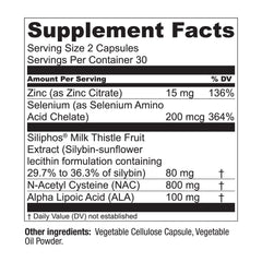 Live Conscious LiverWell label closeup featuring Siliphos milk thistle and antioxidants.