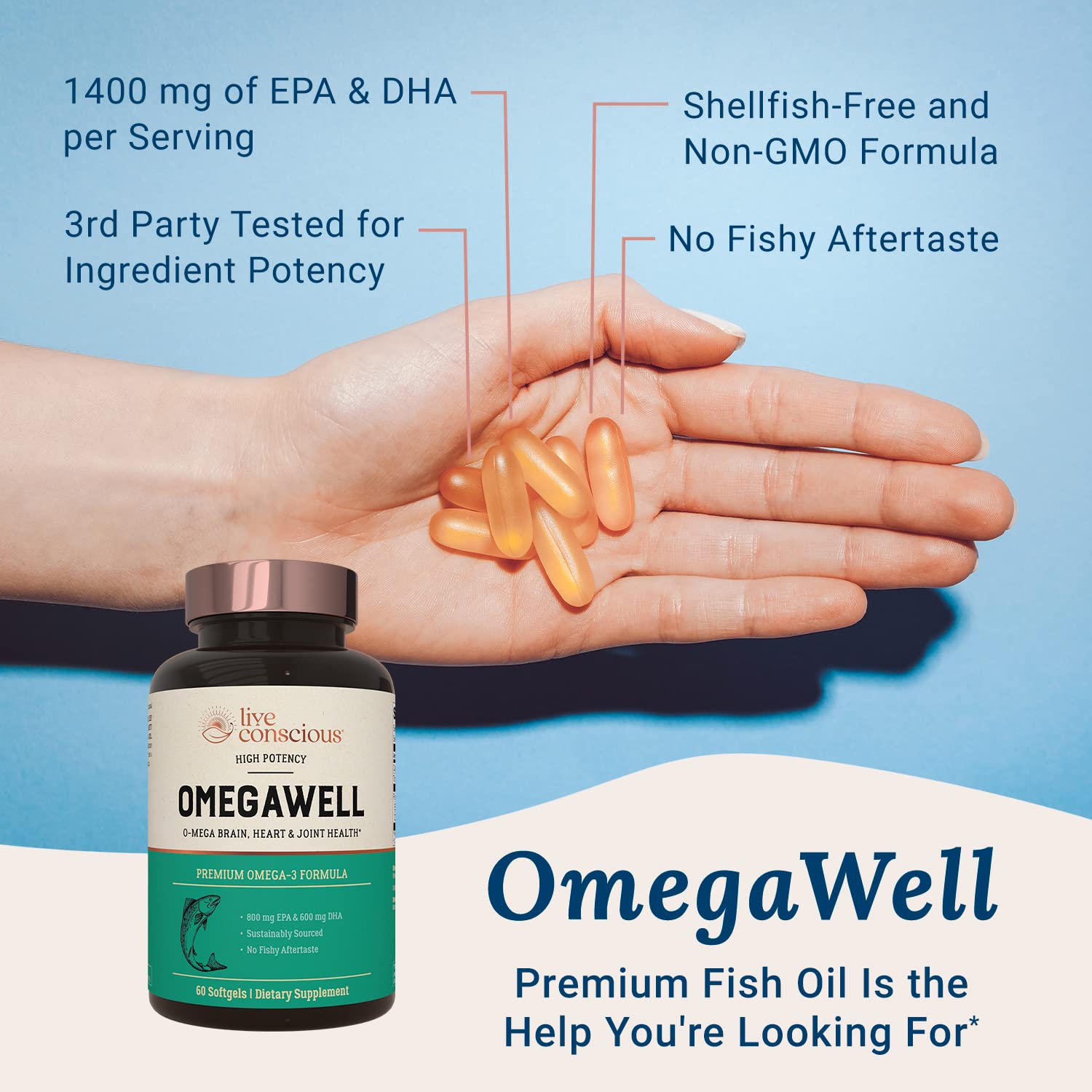 Live Conscious OmegaWell softgels close-up with burpless, easy-to-swallow design