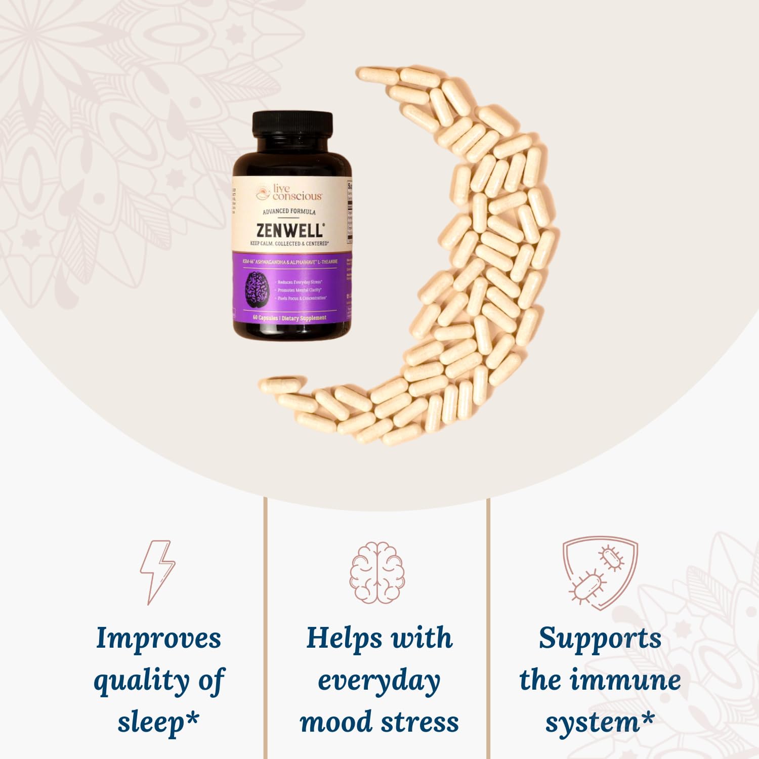 ZenWell label front showing brand and ingredients