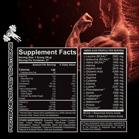 LIVE LGNDRY LABS whey protein tub shows premium organic non-GMO ingredients.