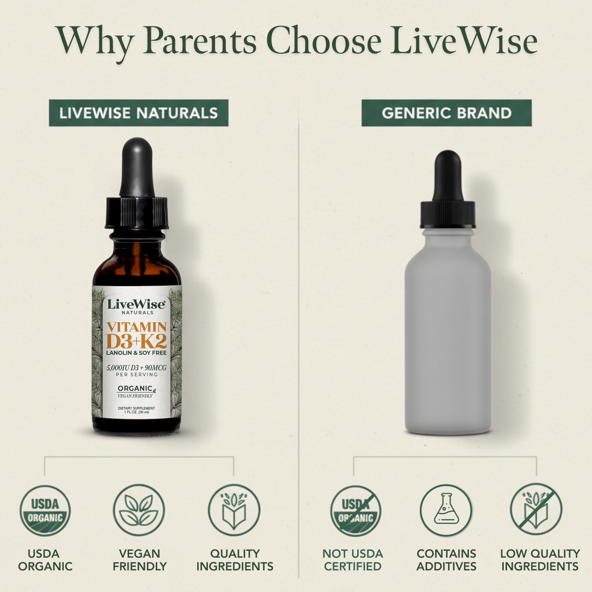 Live Wise Naturals Adults immune and bone support with D3 K2.
