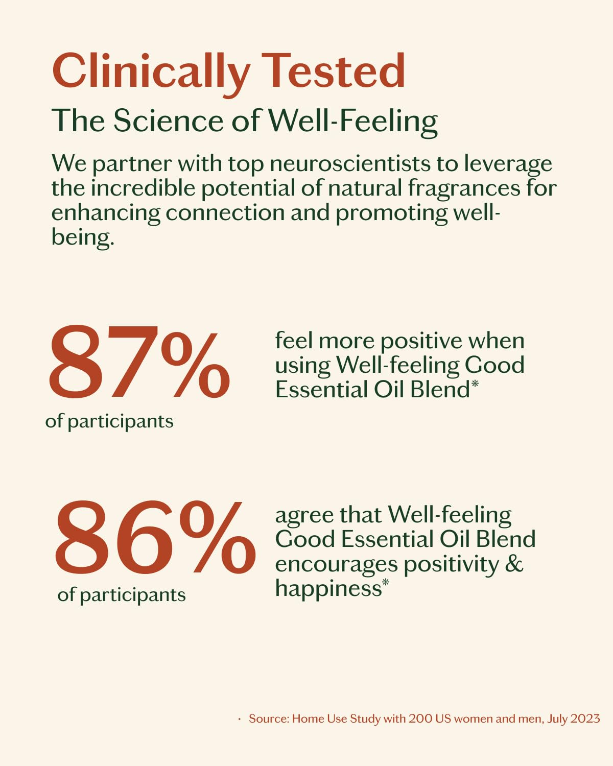 LIVEDROPS 24/7 bottle pour shows precise dropper reducing waste