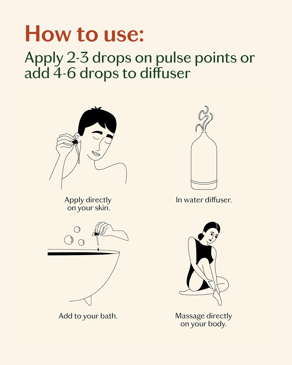 LIVEDROPS 24/7 pulse-point application supports personal grounding during the day