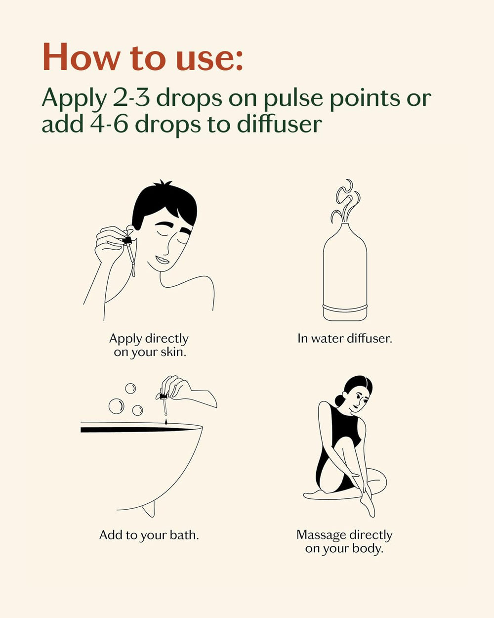 LIVEDROPS 24/7 pulse-point application supports personal grounding during the day