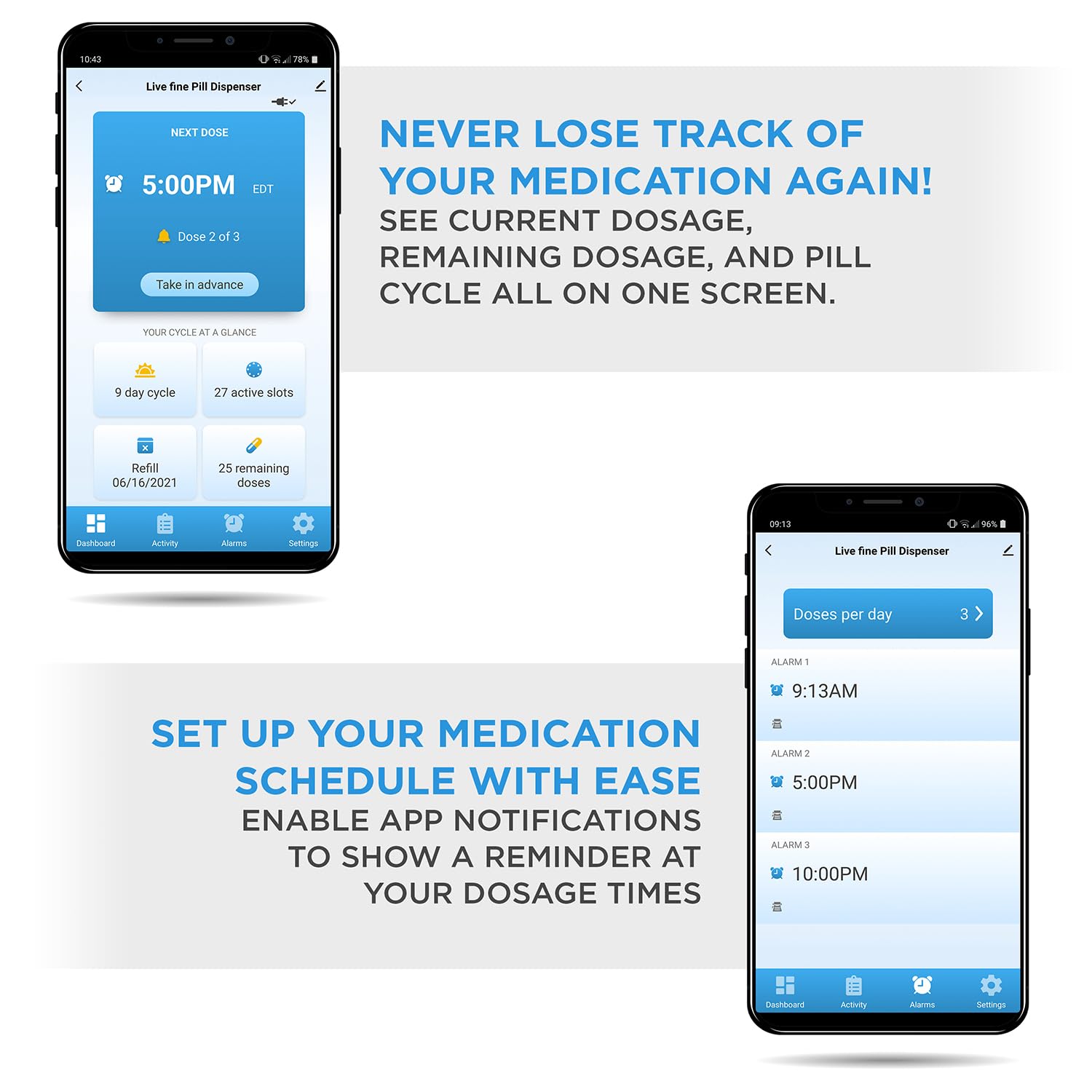 Live Fine dosage rings enabling flexible daily scheduling