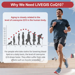 LIVEGIS daily-dose softgel shown as a simple one-per-day routine