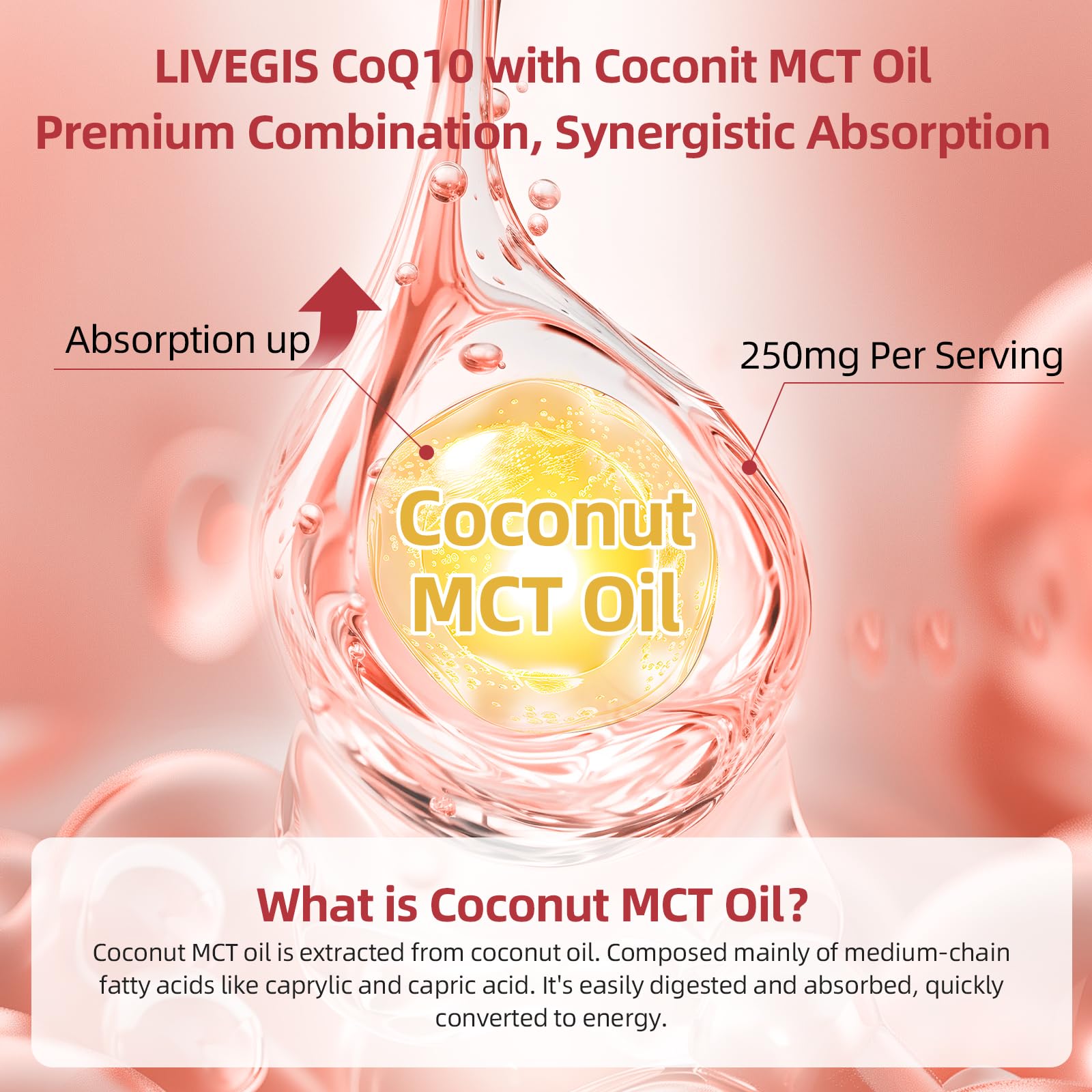LIVEGIS CoQ10 three-month supply for consistency