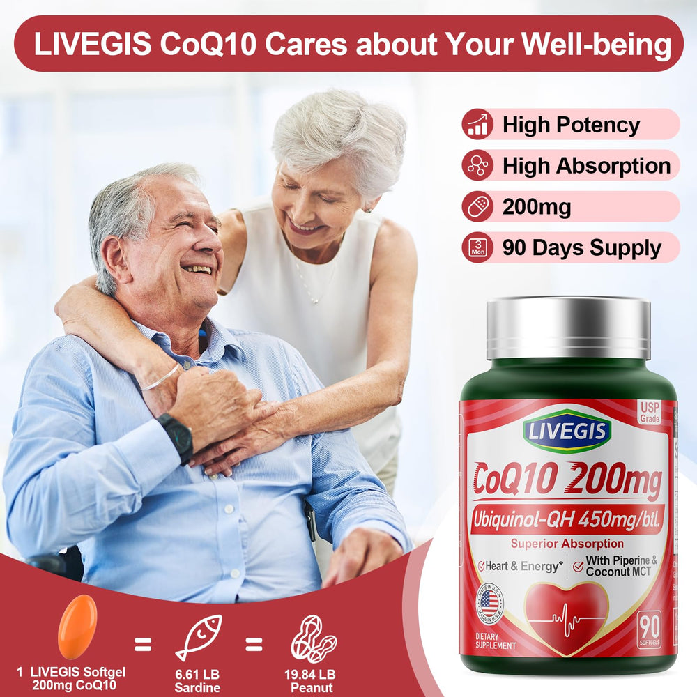 LIVEGIS two bottles pack image highlights six months of supply