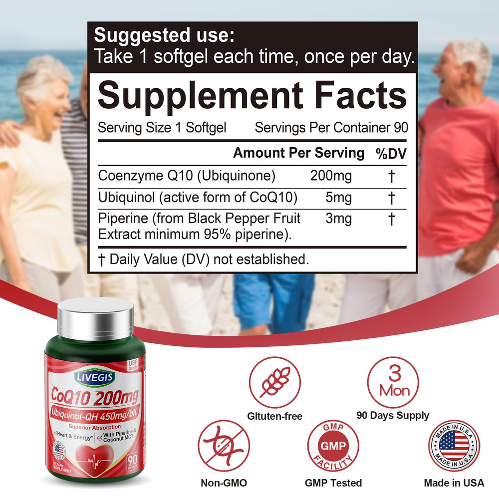 LIVEGIS CoQ10 with coconut MCT oil demonstrates enhanced absorption potential