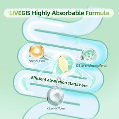 LIVEGIS 2-in-1 D3 K2 pack with 90 softgels per bottle.