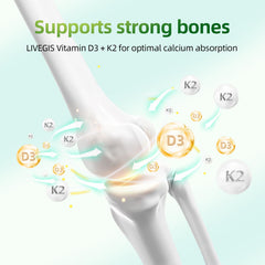 LIVEGIS softgels with coconut oil imagery emphasizing absorption aid