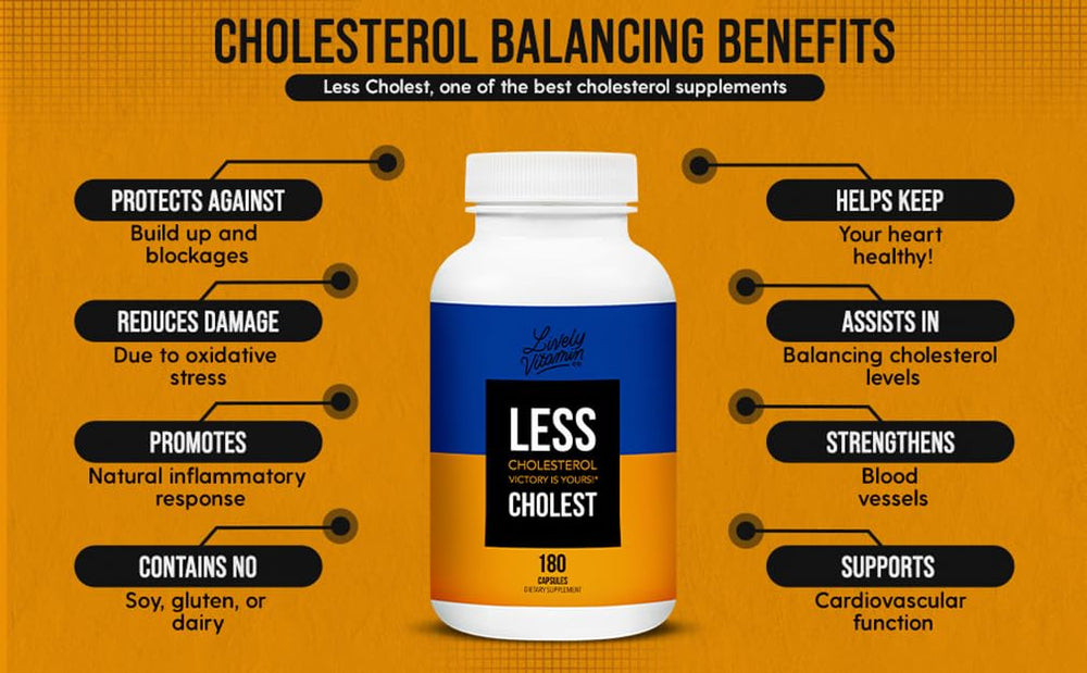 LIVELY VITAMIN CO Less Cholest CoQ10 Resveratrol visual showcases antioxidant support.