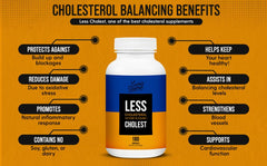 LIVELY VITAMIN CO Less Cholest CoQ10 Resveratrol visual showcases antioxidant support.