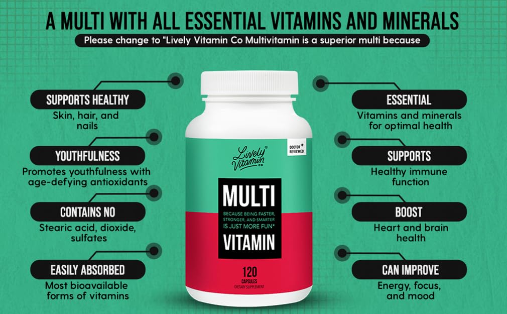 LIVELY VITAMIN CO bottle with fruits illustrating daily wellness