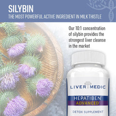 Liver Medic Hepatiben daily-use bottle illustrating a simple wellness routine.