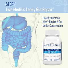 Liver Medic Leaky Gut Repair seal and certifications convey product reliability.