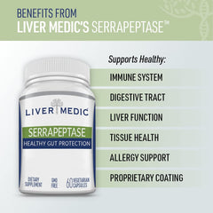 Liver Medic Serrapeptase digestive support helps natural processes and comfort after meals.