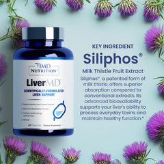 1MD LiverMD bottle with glass suggesting daily routines and routine liver care