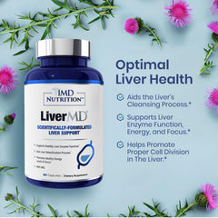 LiverMD capsules close-up highlights easy daily dosing.