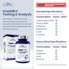 1MD LiverMD ingredient panel for informed supplement choices and liver health support