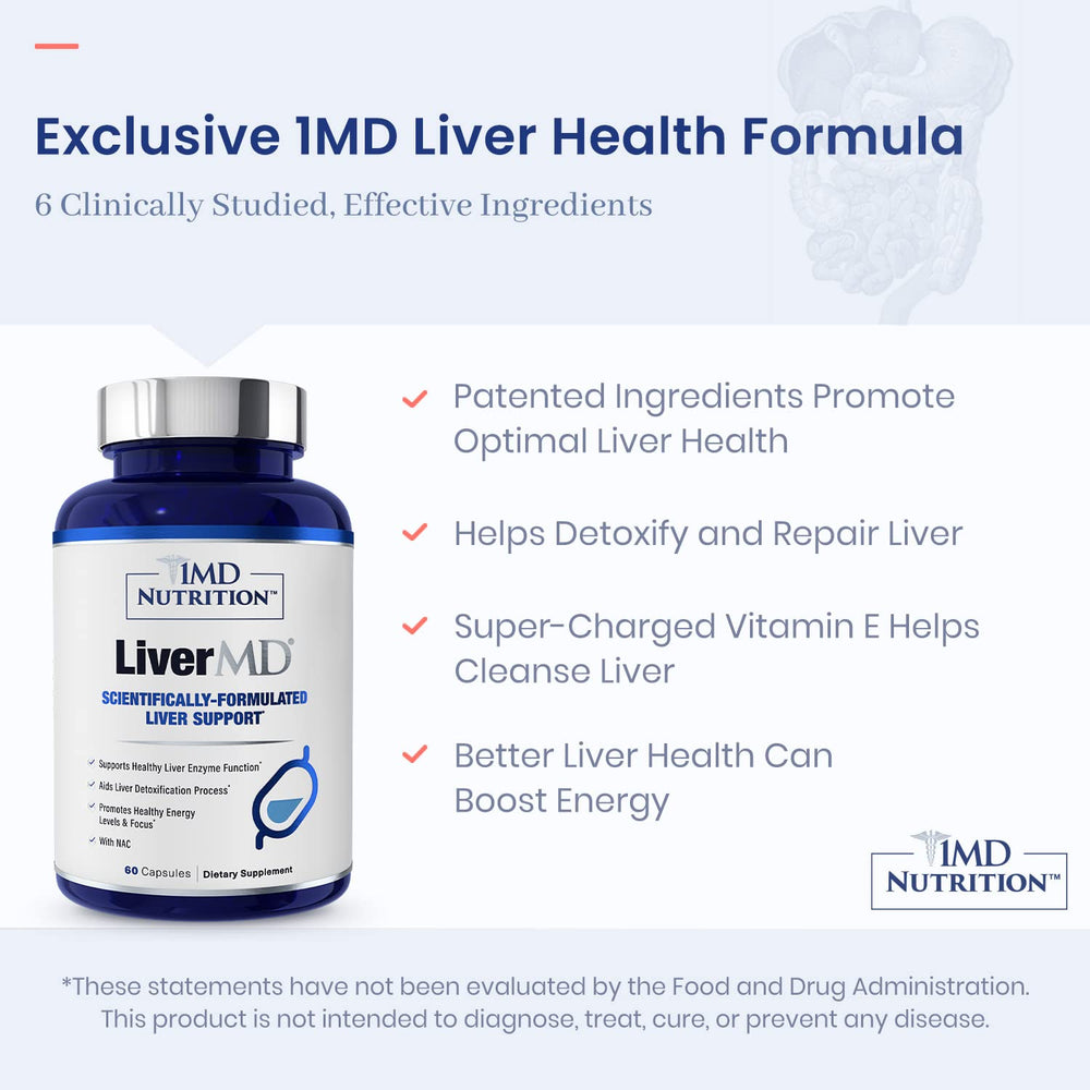 LiverMD label detail explains Siliphos Silybin's enhanced absorption.