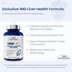 LiverMD label detail explains Siliphos Silybin's enhanced absorption.