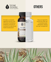 Living Alchemy bottle and label underline non-GMO fermentation method.