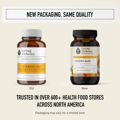 Living Alchemy turmeric-ginger capsules closeup shows golden capsules for daily vitality.