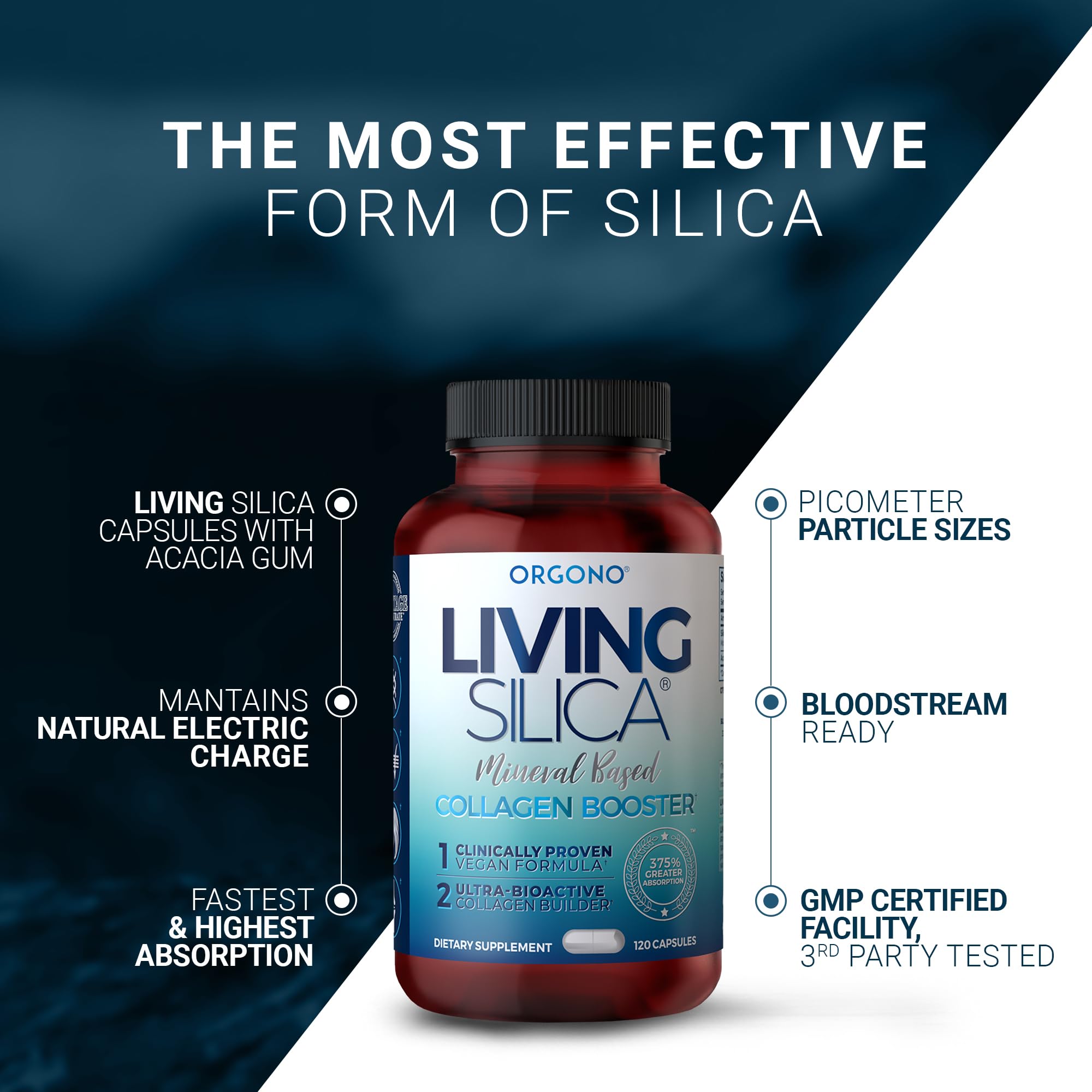 Living Silica ORGONO 60 capsules pack on packaging for convenient daily routine.