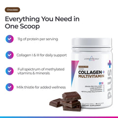 Livingood Daily Biotin Formula supports hair, skin, nails during busy routines