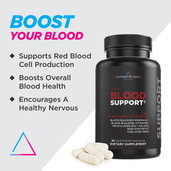 Livingood Daily Blood Support bottle nutrition panel highlights essential nutrients for red blood cells